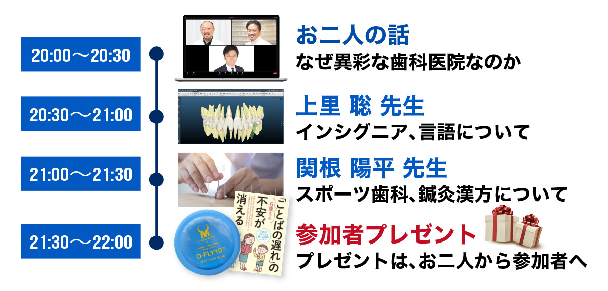 矯正から言語・鍼灸・漢方で異彩な歯科医院作り オンライン対談インタビュー