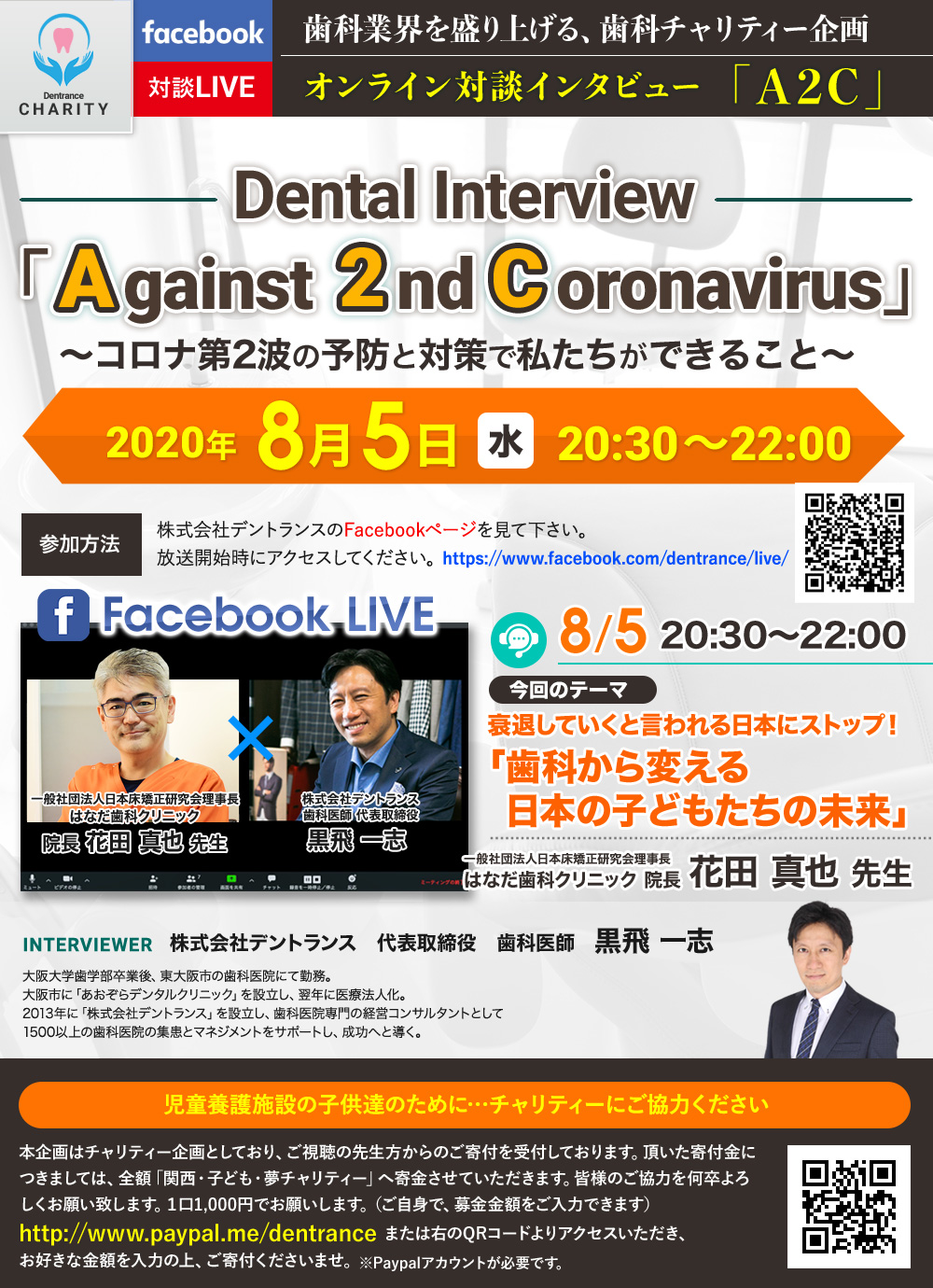 植田 憲太郎 先生「最新のデジタルデンティストリーで起こす、生産性の高い歯科医院作り」